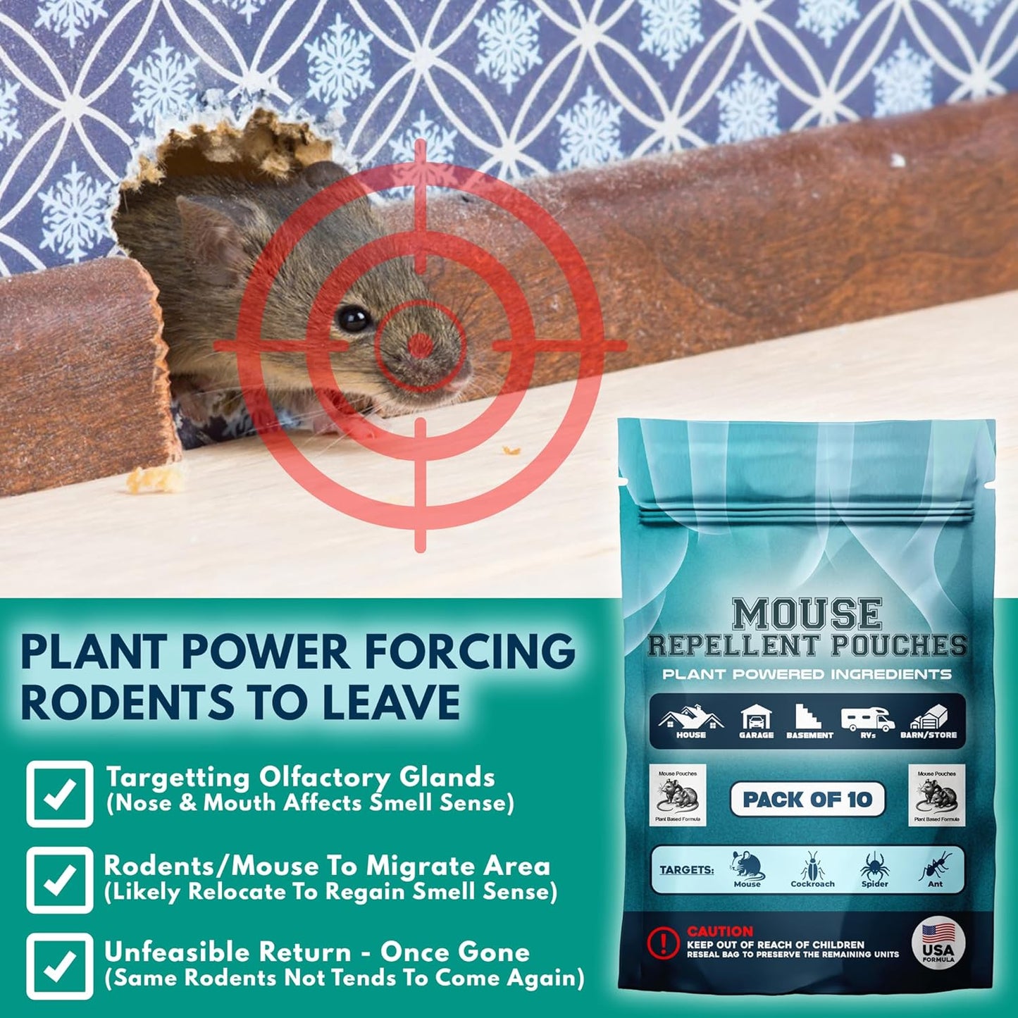 10Pack Plant - Powered Natural Mouse Repellent Pouches for Indoor Use only