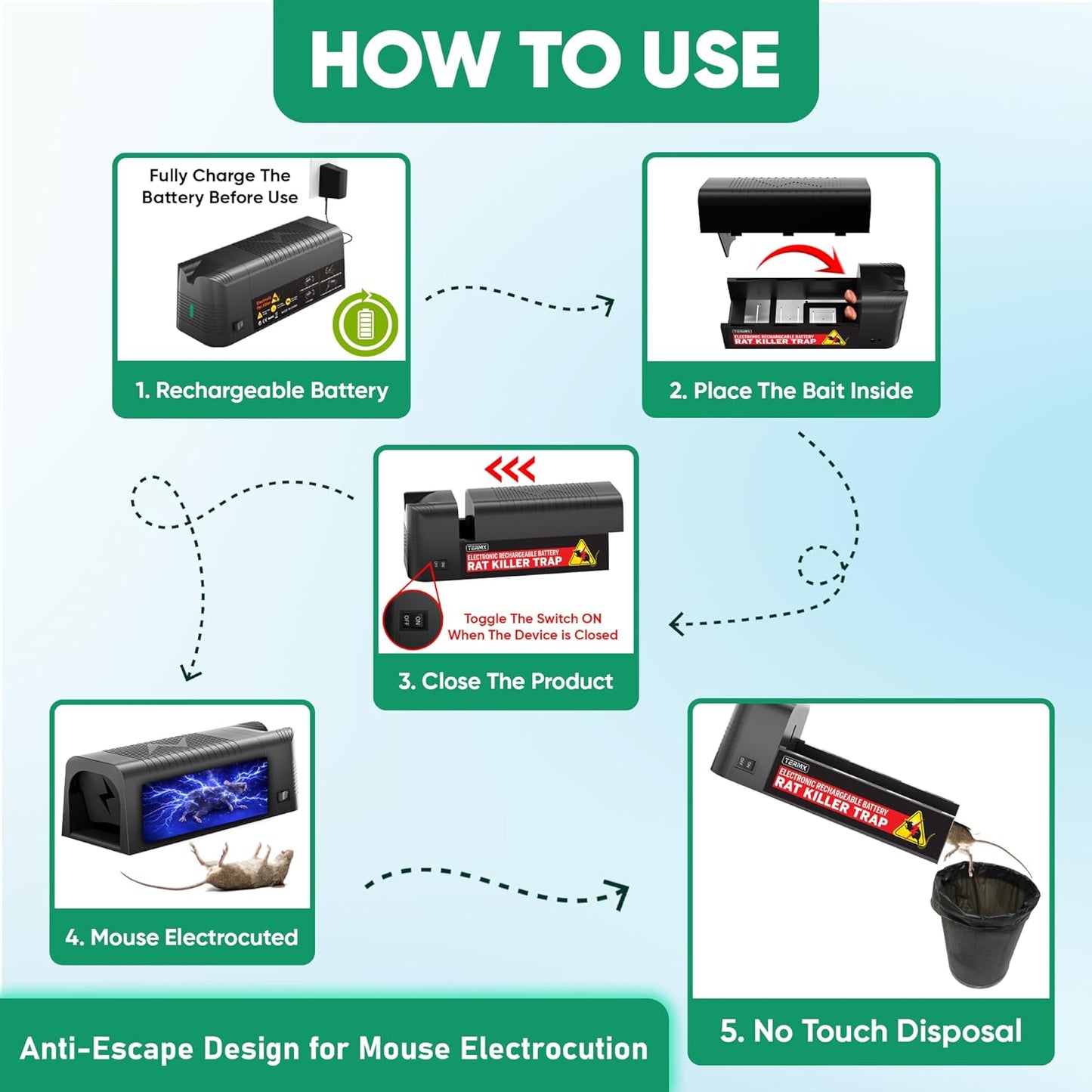Rechargeable Electric Mouse Trap Zapper with Powerful Voltage of 2200V
