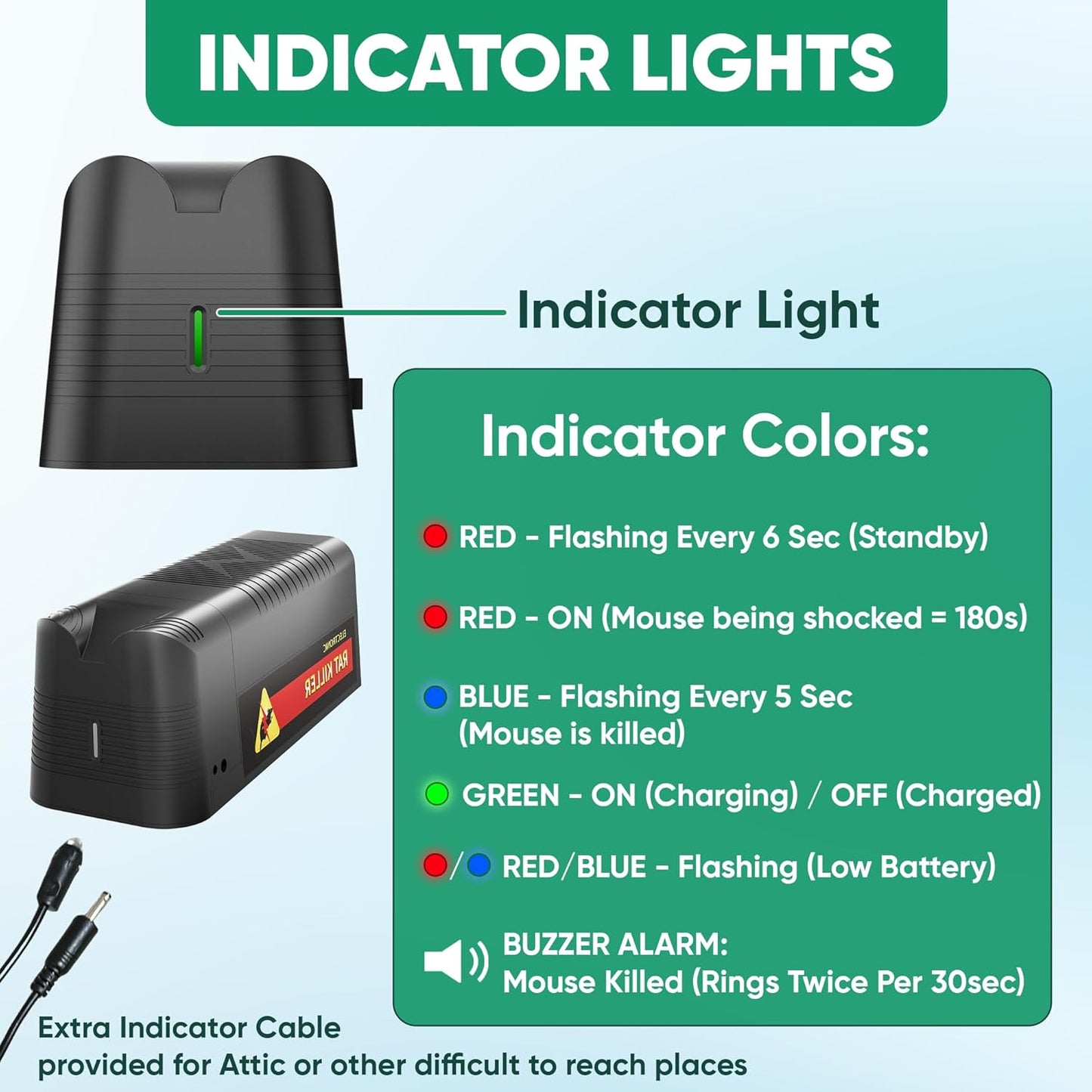 Rechargeable Electric Mouse Trap Zapper with Powerful Voltage of 2200V