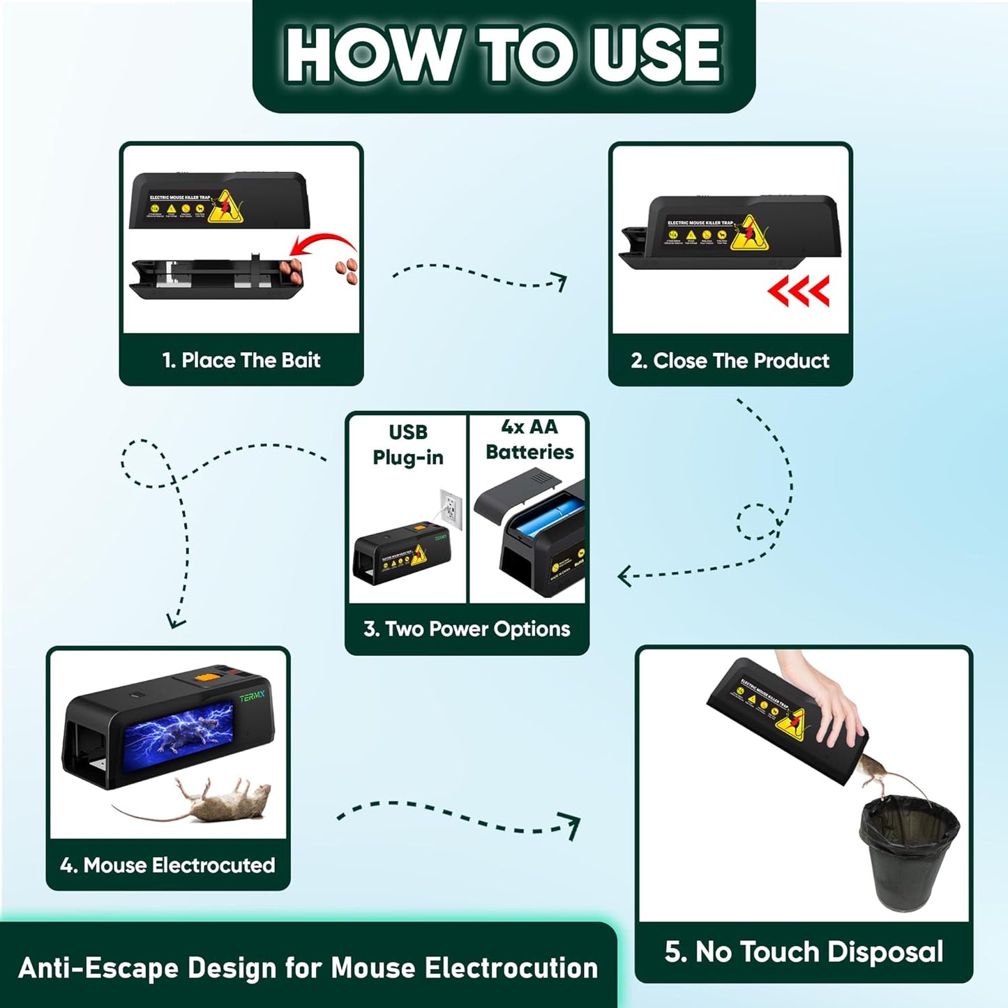 1 Pack Electric Mouse Trap Zapper with Powerful Voltage