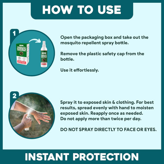 Natural Mosquito Repellent Spray TwinPack 6.75 oz DEET Free