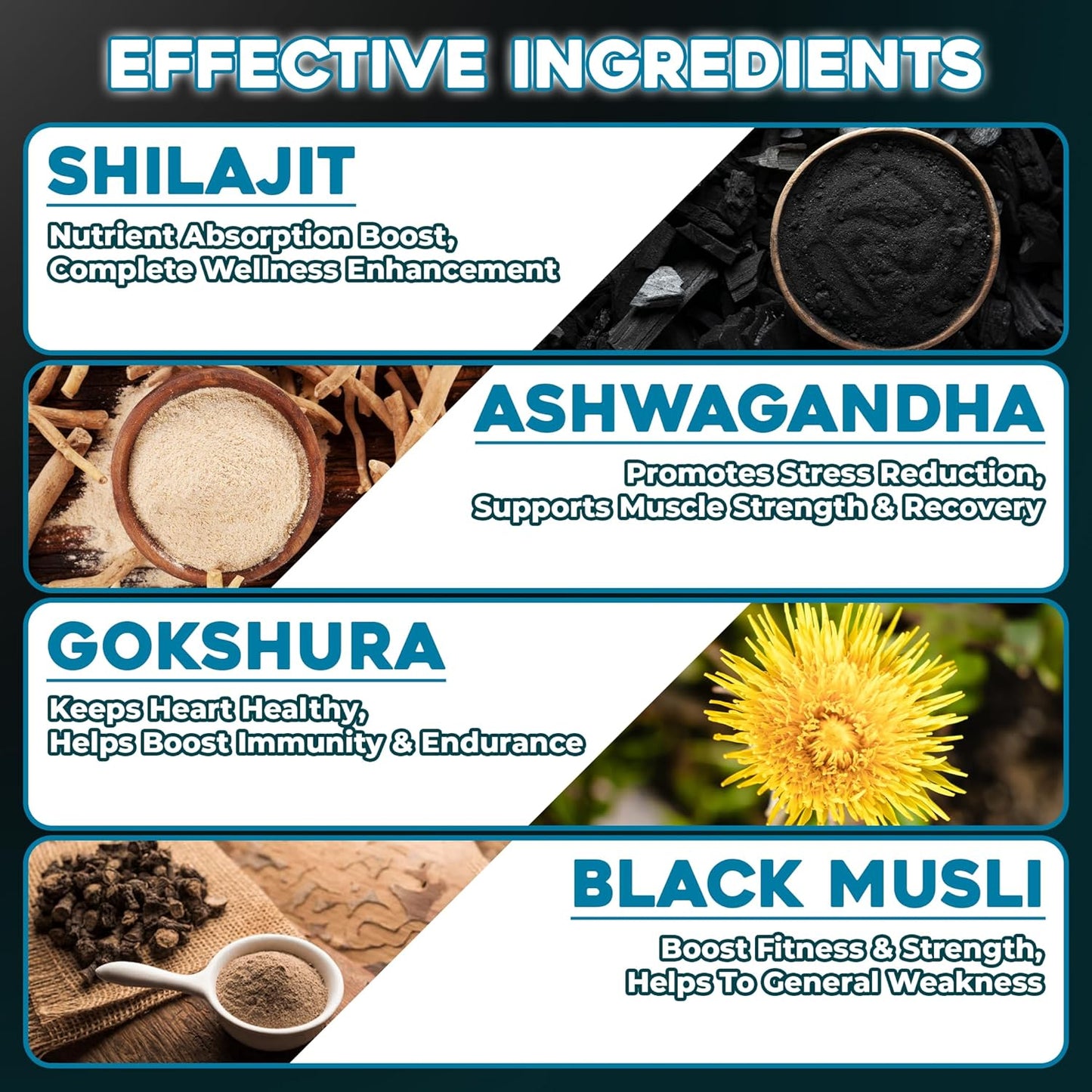 Sundried Himalayan Natural Shilajit Gummies for Men or Women 60 Days Supply