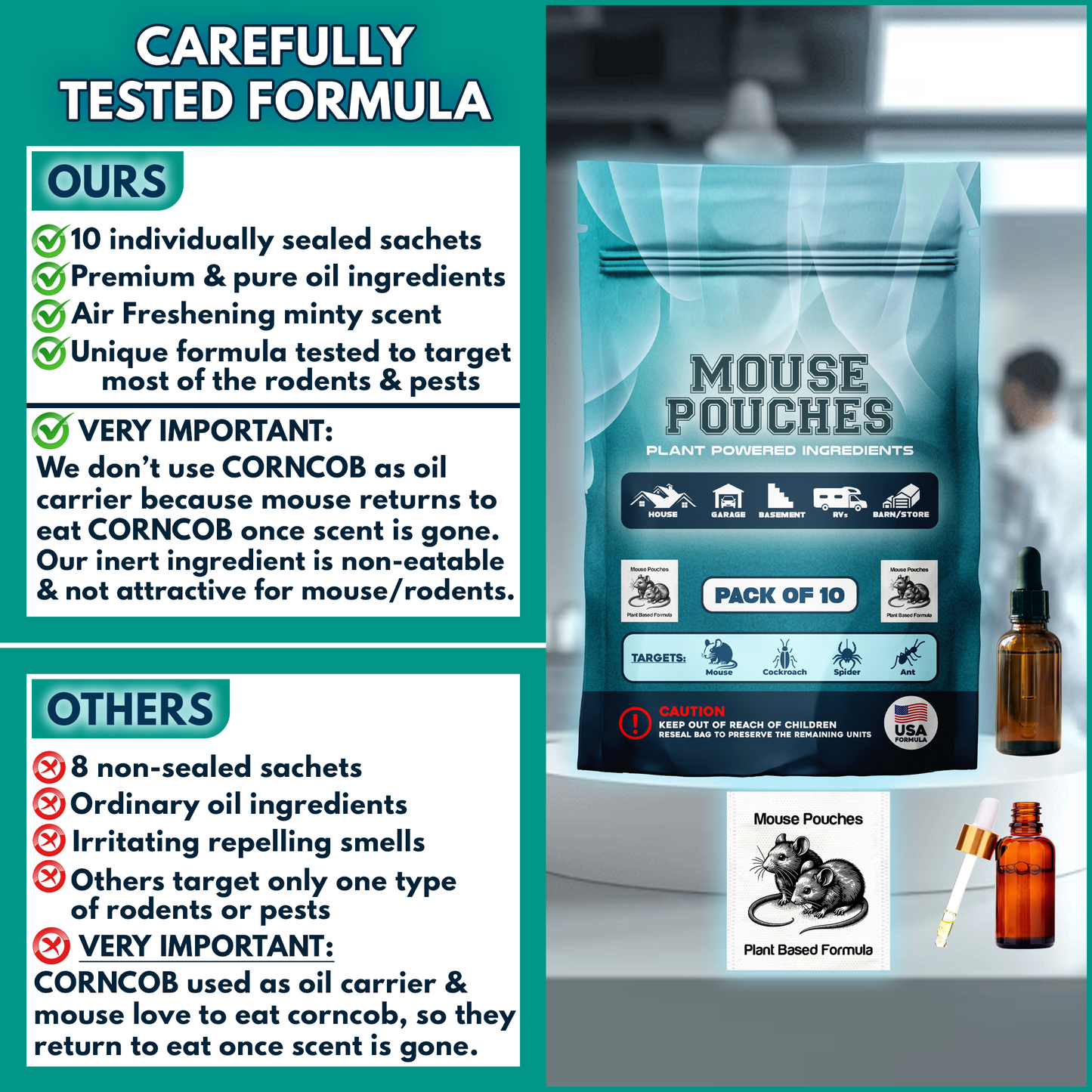 10Pack Plant - Powered Natural Mouse Repellent Pouches for Indoor Use only