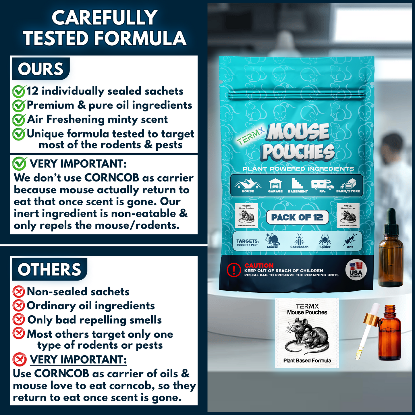 12Pack Plant - Powered Natural Mouse Repellent Pouches for Indoor Use only