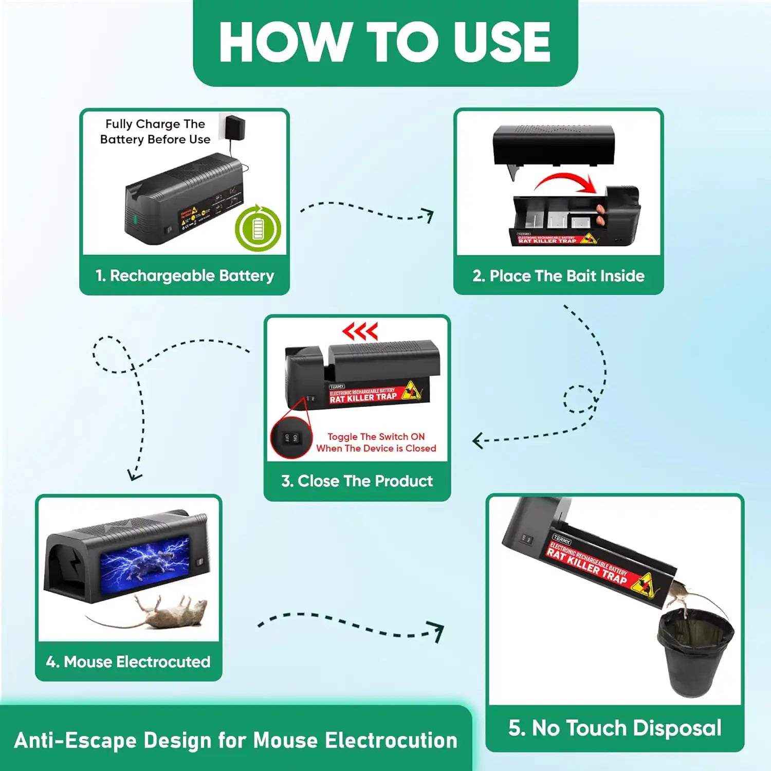 Rechargeable Electric Mouse Trap Zapper Review