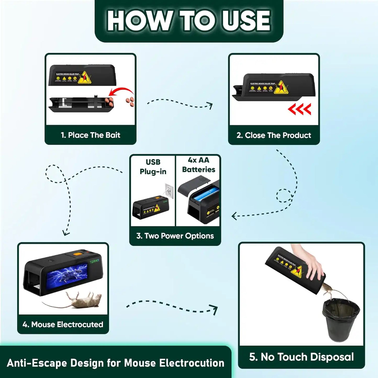 electric zapper mouse trap safe indoor use