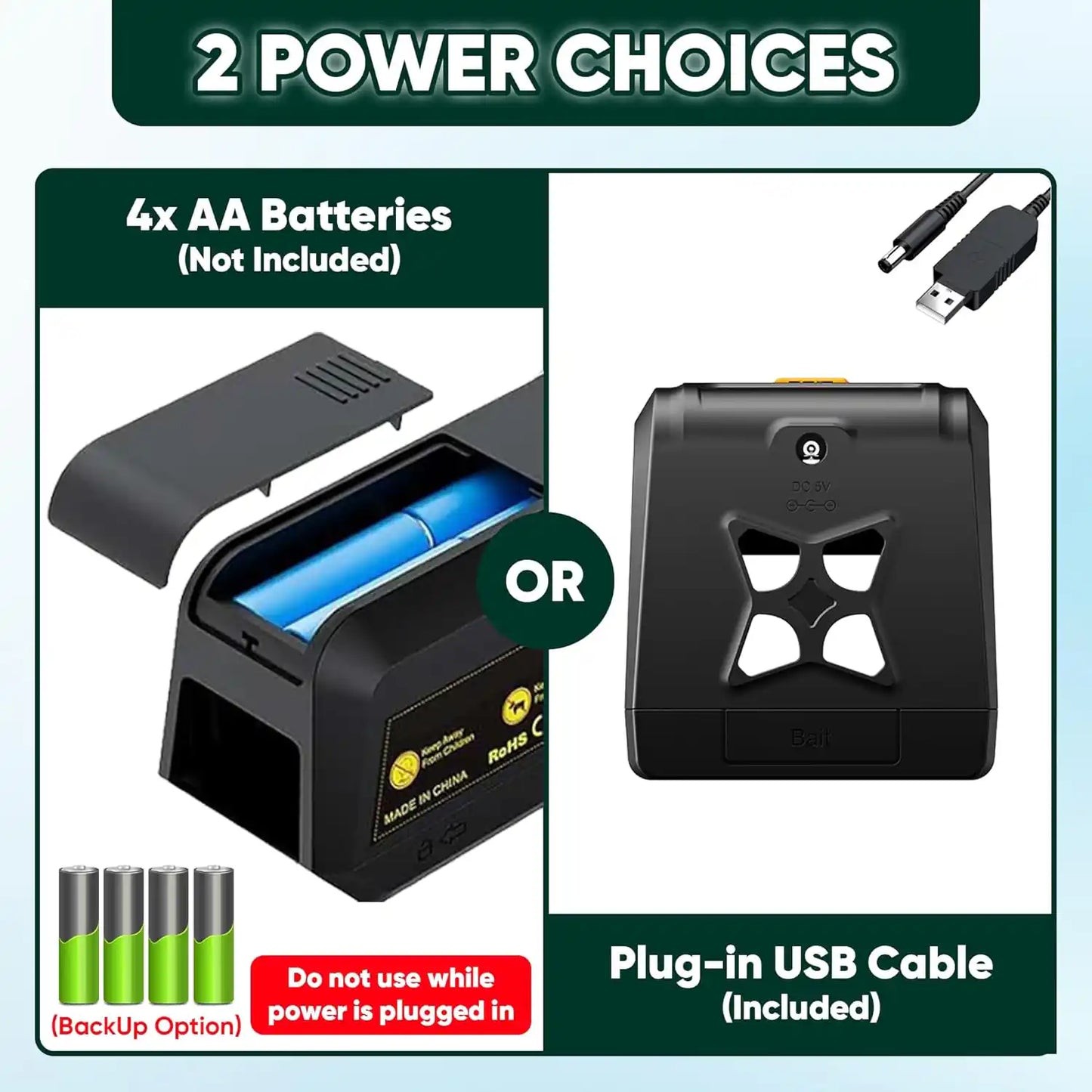 High-voltage electric rodent trap for home