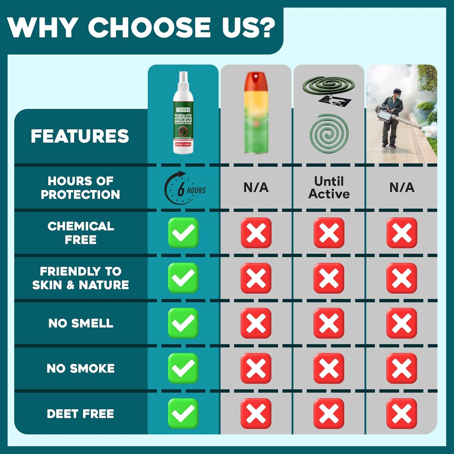 spray mosquito repellent